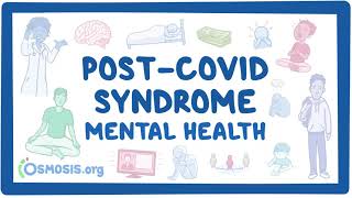 PostCOVID syndrome Mental health [upl. by Lebisor895]